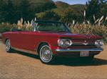 Chevrolet Corvair Monza Spyder 600 Convertible 1964 года